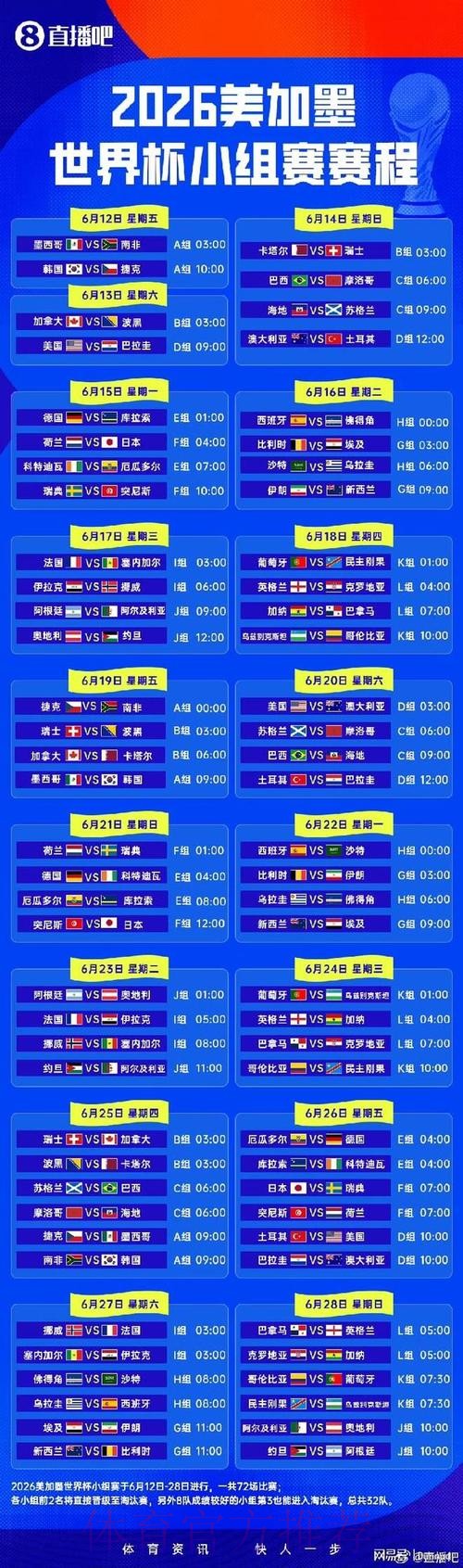 2026世界杯小组赛赛程一览比赛时间表在哪里看