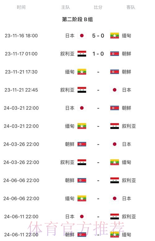 2026世界杯比赛时间最新实时赛程官网入口