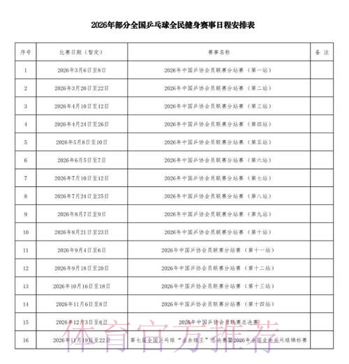 2026世界杯直播中国时间赛事详情怎么查