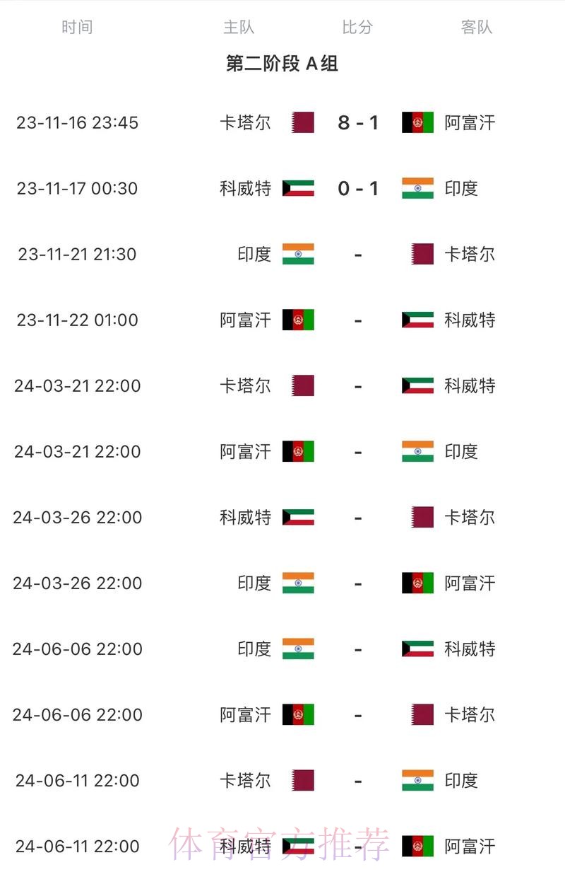 2026世界杯每日赛程详细安排赛事详情在哪里看