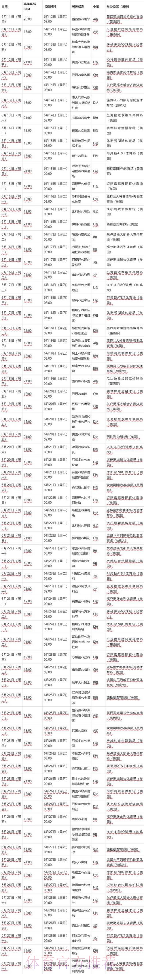 2026世界杯完整赛程最新最新时间表免费观看